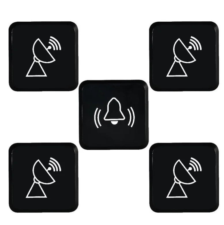WildShield – Outdoor Camping Motion Detection Alarm