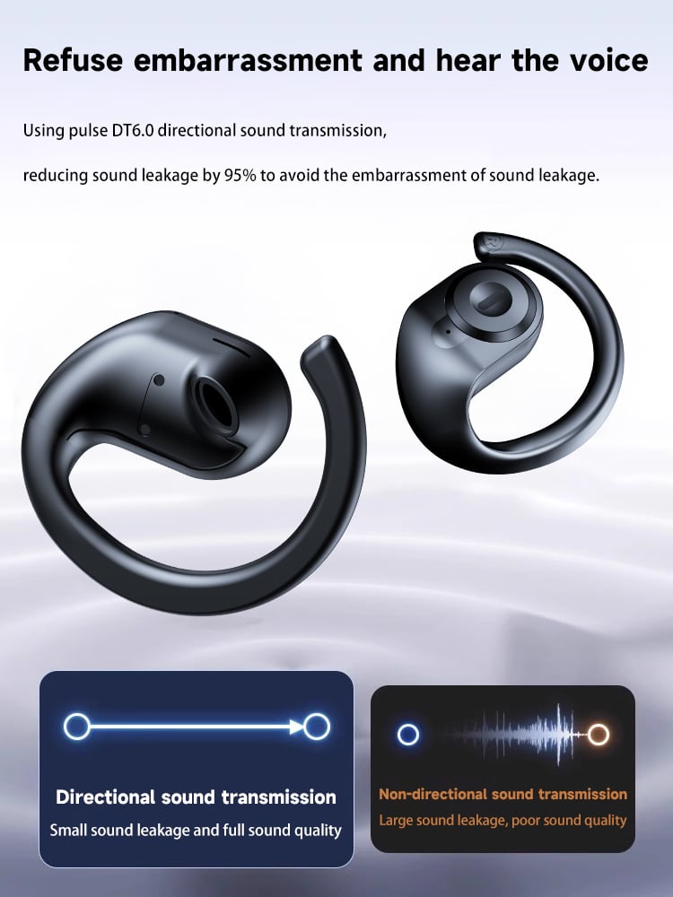 SoundFlow – Wireless Bluetooth Earbuds