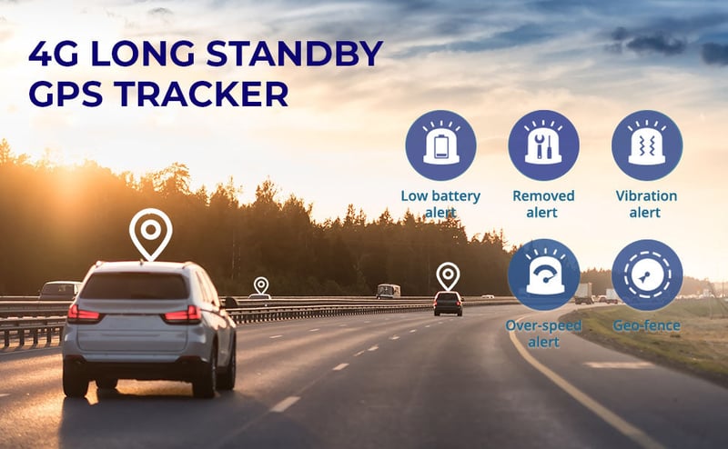 MiniLocate – Easy GPS Tracking Device