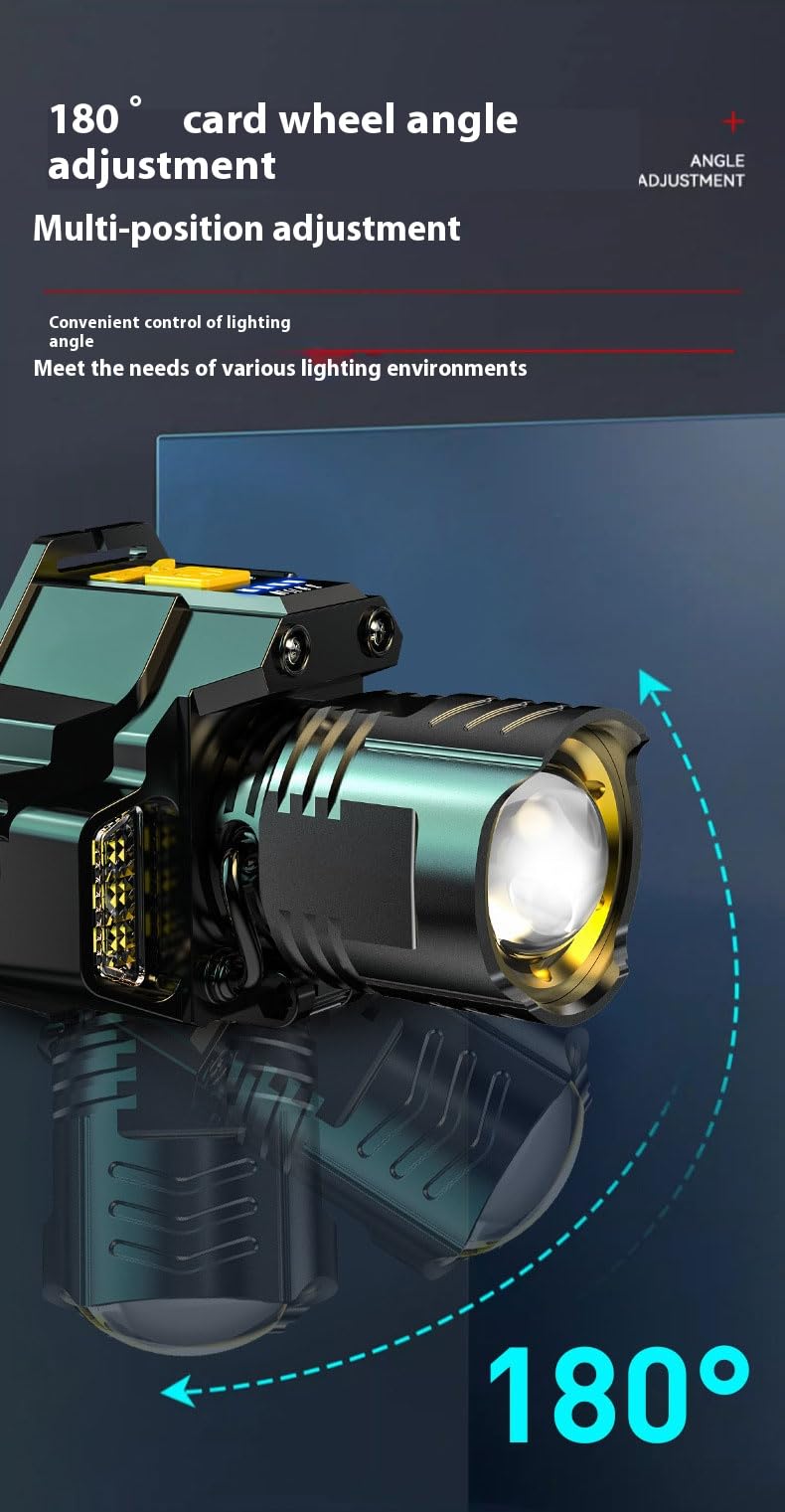 BeamMaster - Adjustable Adventure Headlamp