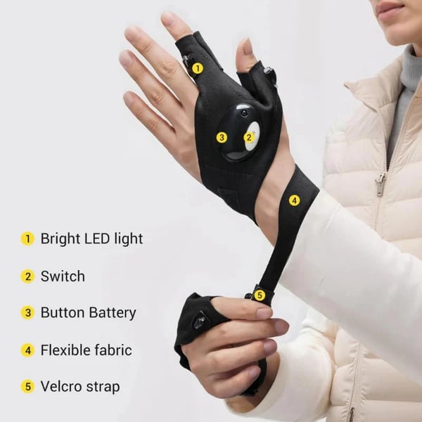 GlowHand – Hands Free LED Work Gloves