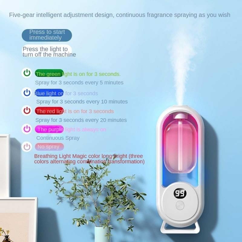ScentaSphere – 360° Smart Aroma Diffuser