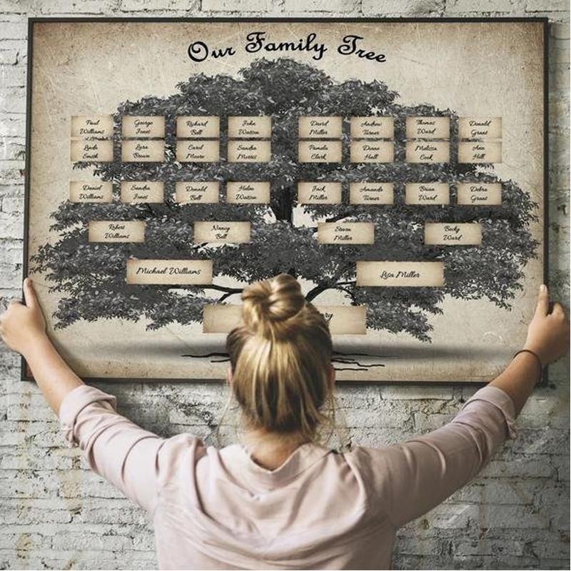 Tree of Life - Multi-Generation Heritage Display