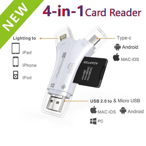 SyncPro - Universal 4-in-1 Data Reader & Backup Hub
