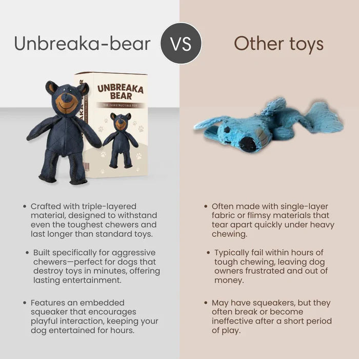 ToughBear – Durable Chew Toy for Aggressive Dogs