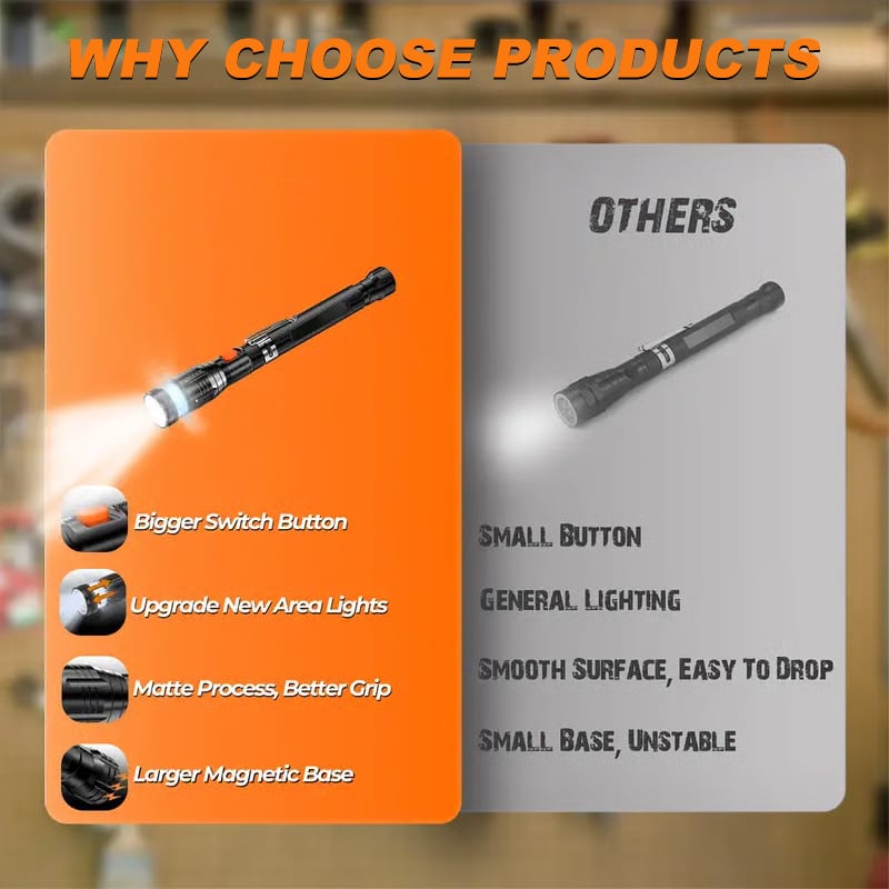 FlexiMag – Extendable Magnetic Grabber