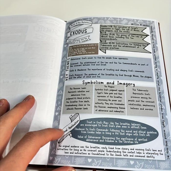 FaithPath – Guided Bible Study Companion