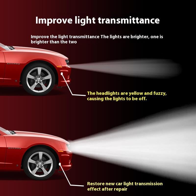 BrightDrive – Automotive Headlight Fluid Kit