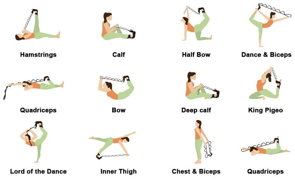 FlexiRestore – Full-Body Stretching Band