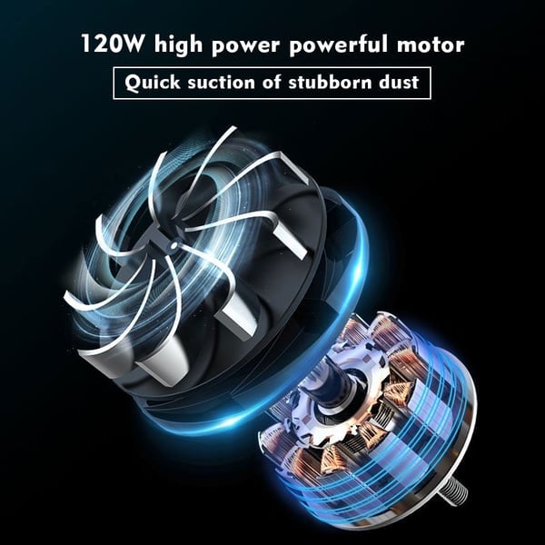 AutoCleanPro – Cordless Car Vacuum Cleaner