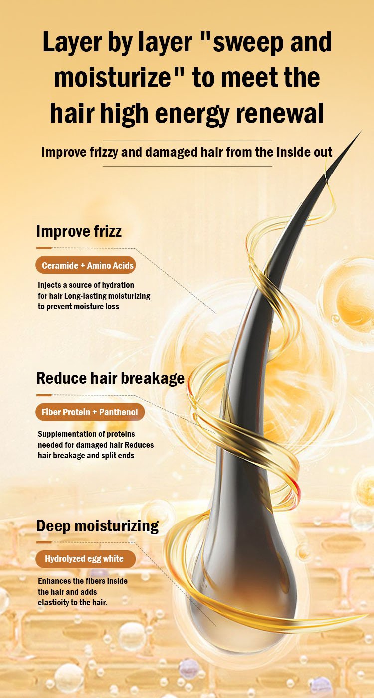 SilkVita – Amino Acid Luxury Hair Protein Cream