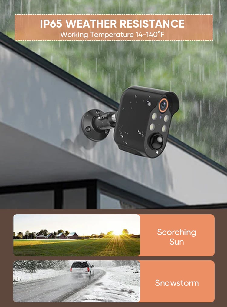 SakerGuard – 1080P Wireless Security Camera