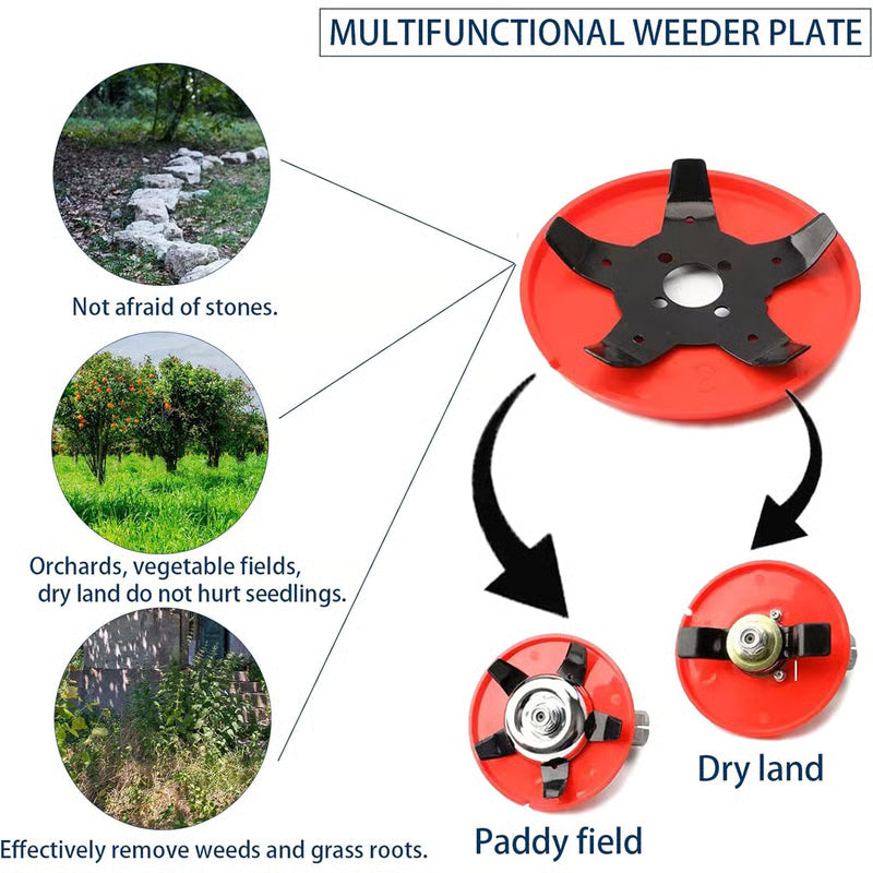 RootCutter – Heavy Duty Garden Weeding Disc
