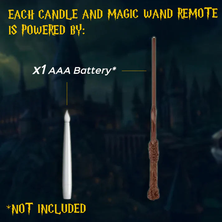 AquaGlow – Floating Flameless Candle
