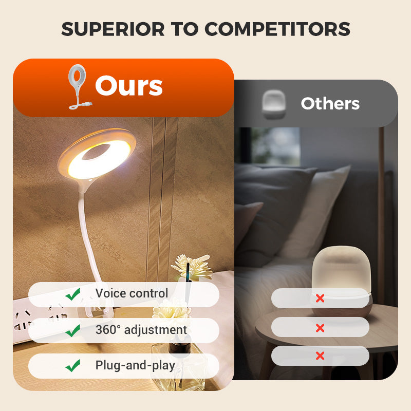 SmartBeam – Voice-Activated LED Desk Lamp