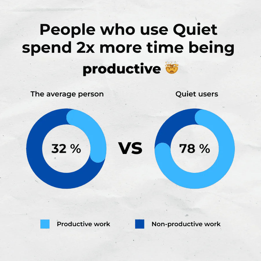SilentGuard – Universal Anti-Snoring Mouthpiece