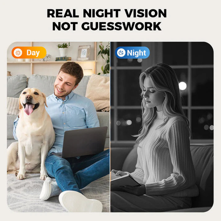 NightGuard – Mini HD Smart Security Camera