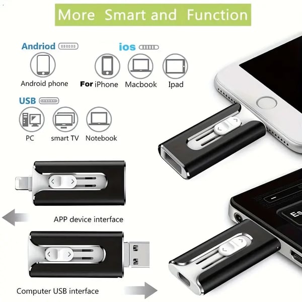 FlexiDrive – Mobile & Computer U-Disk with 4 Connectors