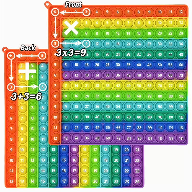 BrainGrid – Fun Multiplication Learning Game