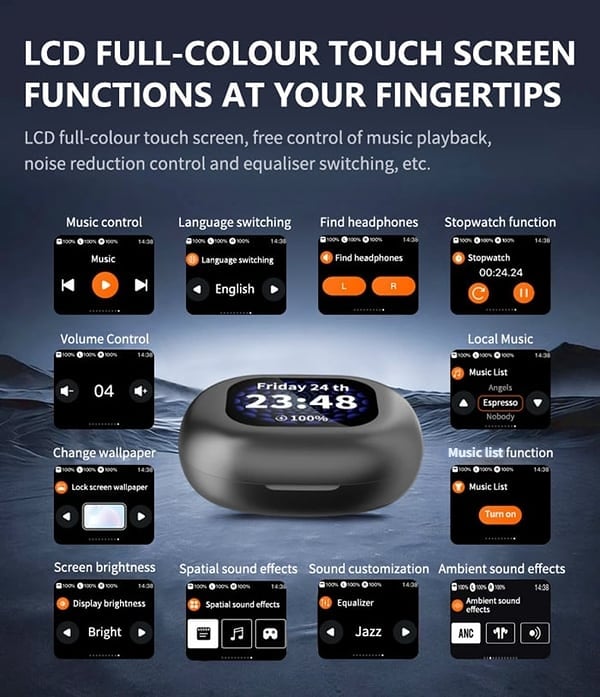 AeroWave – Bluetooth 5.4 Open Ear Waterproof Earbuds