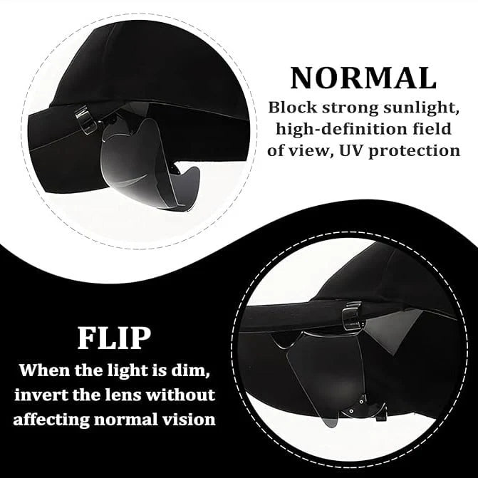 GlareBlock – Polarized Clip Cap Sunglasses