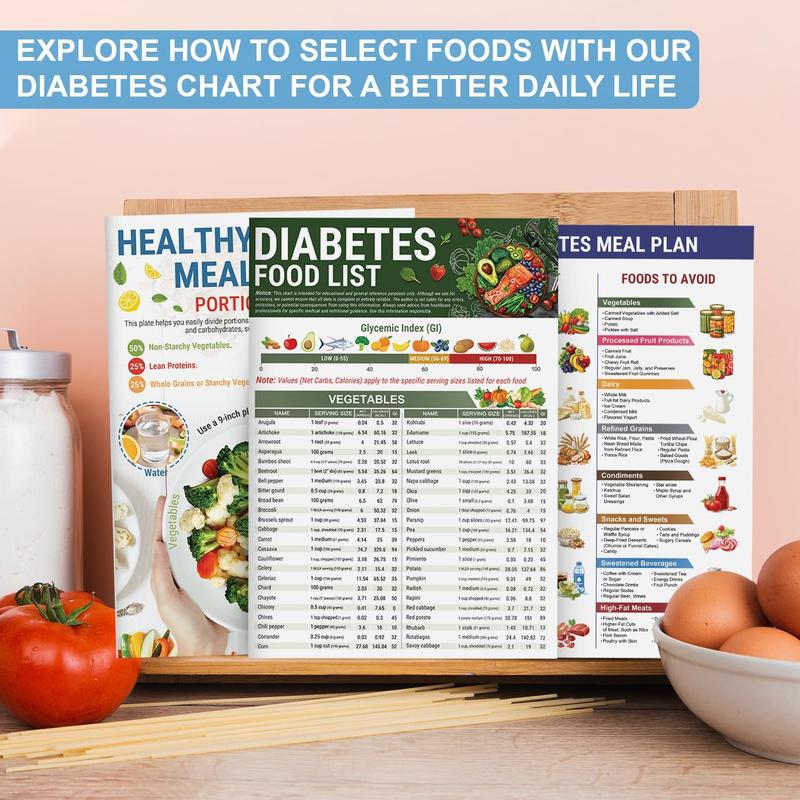 SugarSync – Everyday Diabetes Meal Manual