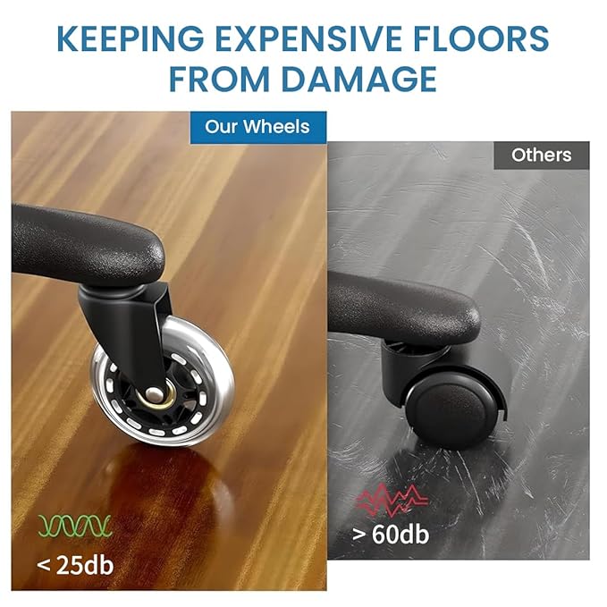 SmoothRide – 3-Inch Noise-Free Rolling Casters
