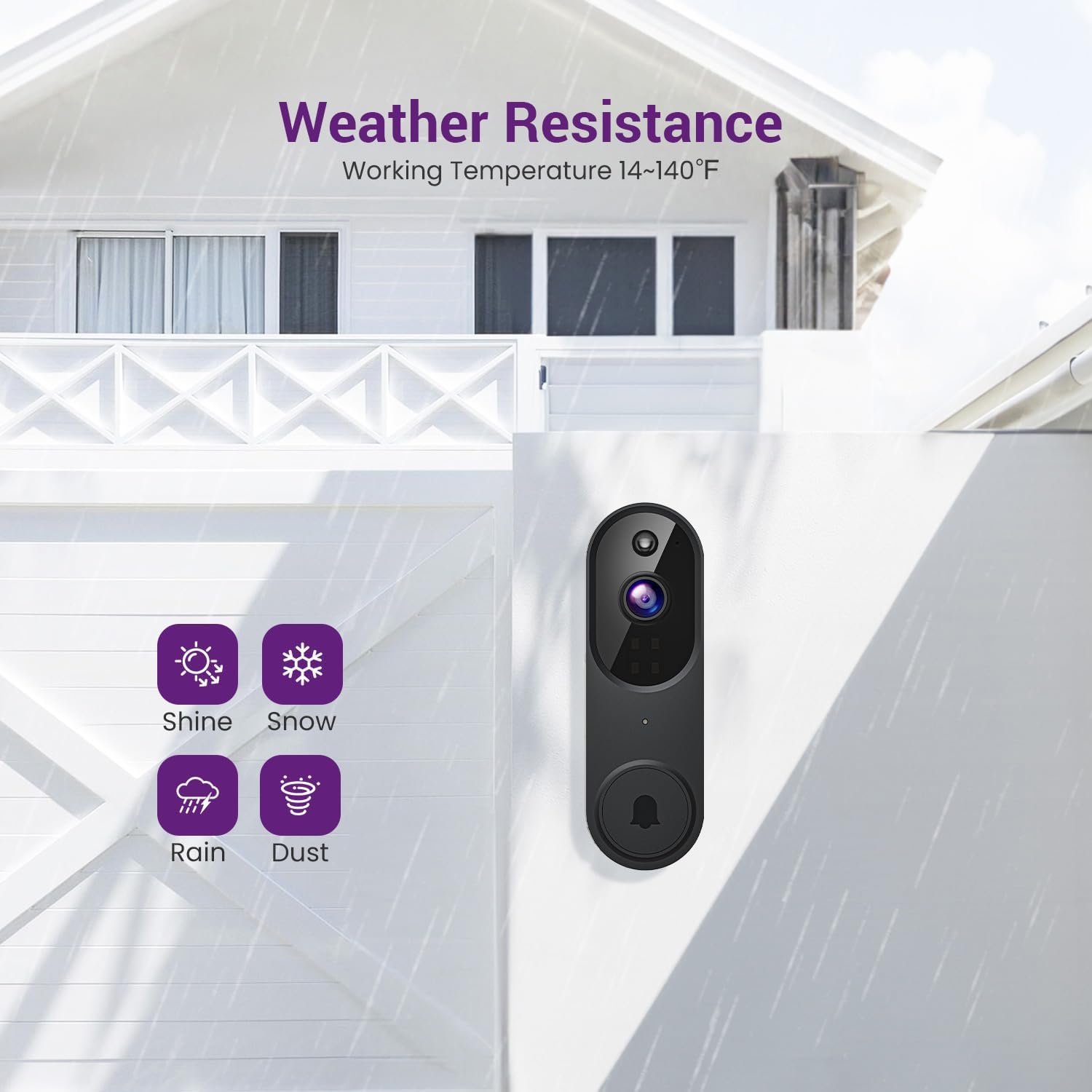 DoorGuard – Smart WiFi Video Doorbel
