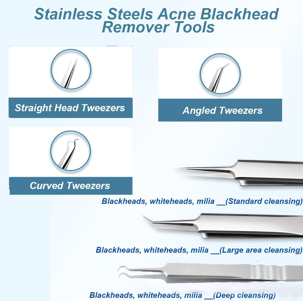 DermaSteel – Precision Stainless Steel Pore Cleaner Kit