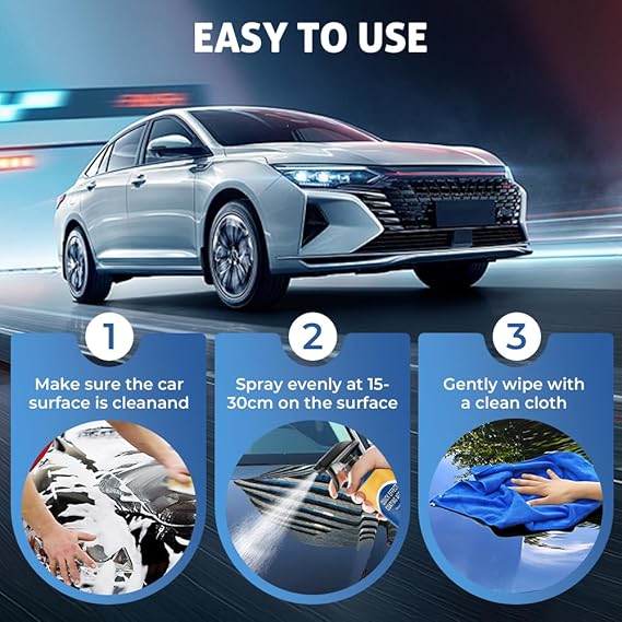 GlossGuard – Instant Shine & Protection Spray Coating