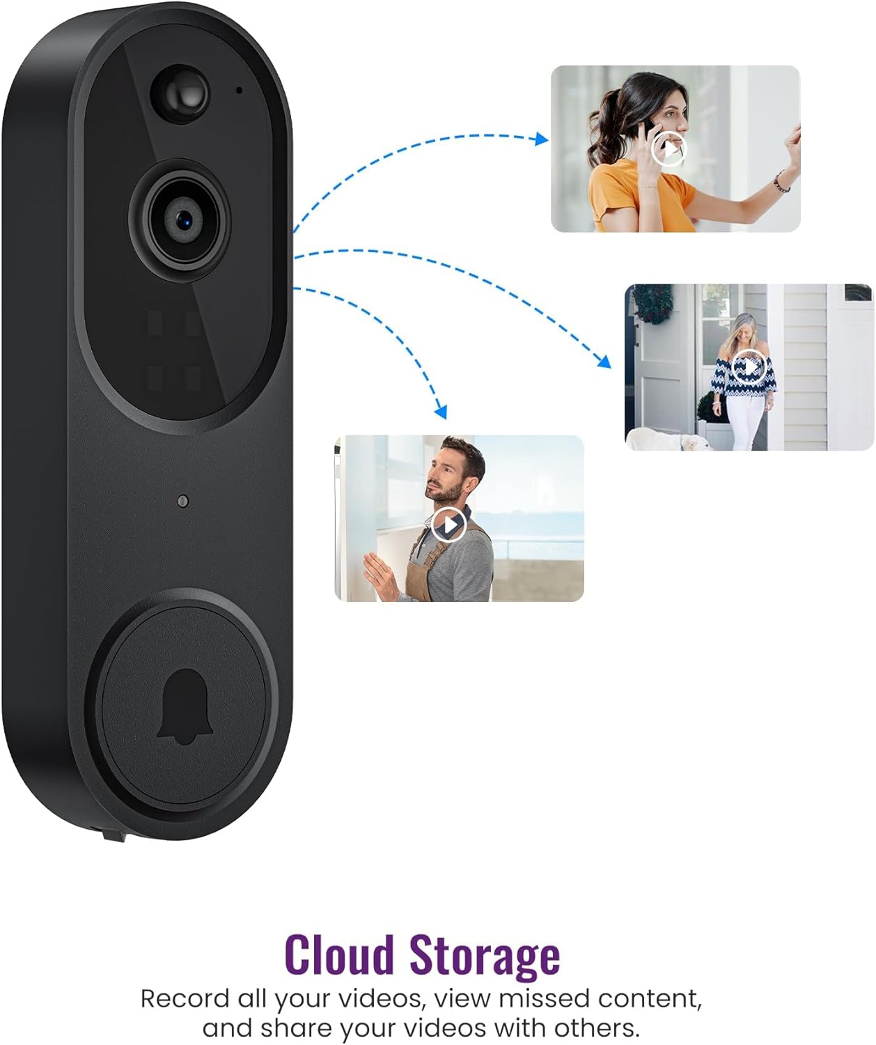 DoorGuard – Smart WiFi Video Doorbel