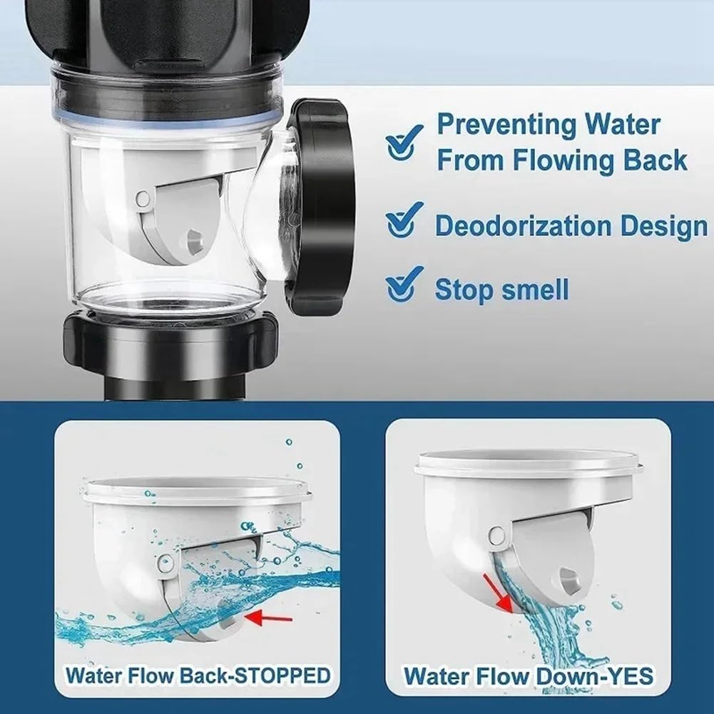 FlexiDrain – Telescoping Anti-Stain Drain Pipe