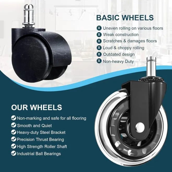 SmoothRide – 3-Inch Noise-Free Rolling Casters
