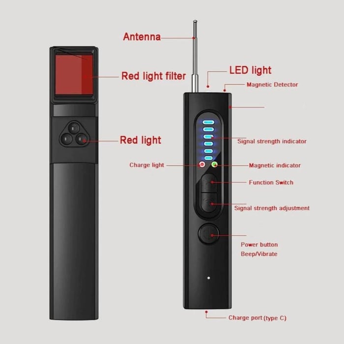 SpyShield – 2024 Hidden Camera Detector