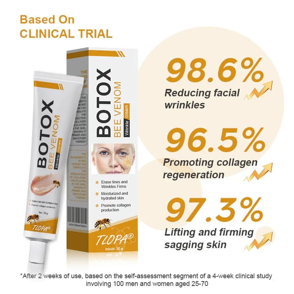 BeeYouth – Botox & Bee Venom Wrinkle Cream