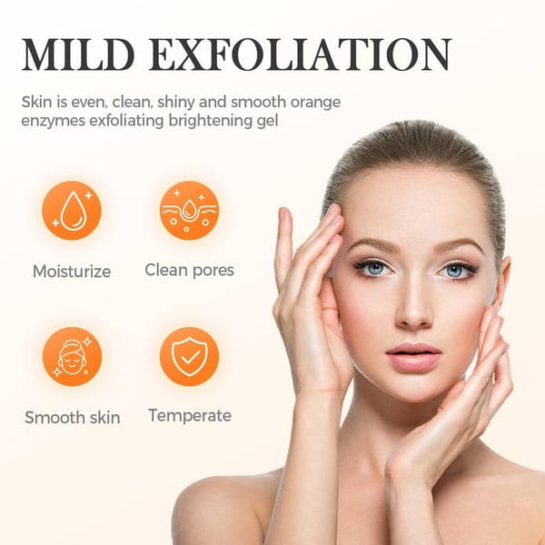 CitraLuxe – 2025 Brightening Exfoliating Gel