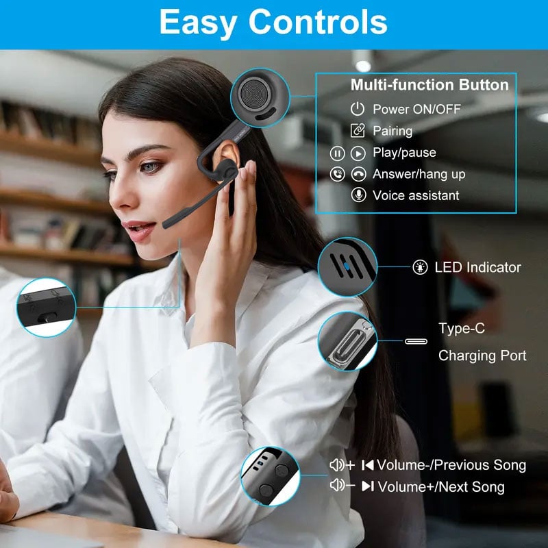ZenWave - Hands-Free Open-Ear Headphones