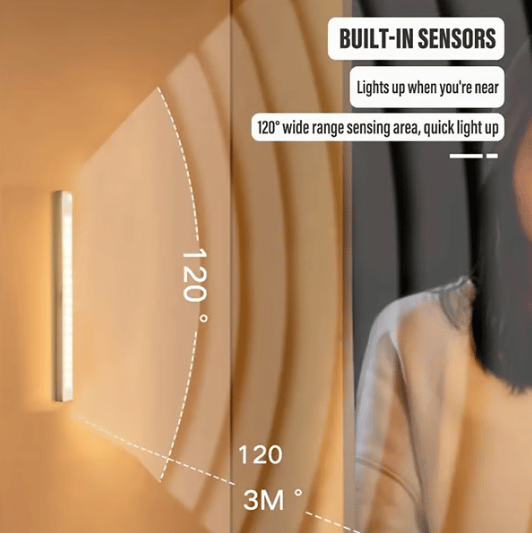 GlowMate – Rechargeable Motion Sensor Light