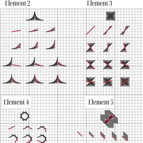 StitchMuse – Dragonfly Geometric Cross Stitch Kit