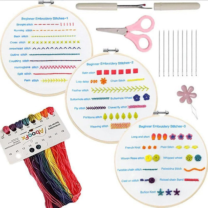 StitchBloom – Beginner’s Embroidery Kit for Creative Expression