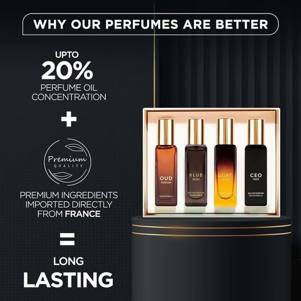 NoirEssence – Men’s 4-Piece Luxury Fragrance Set