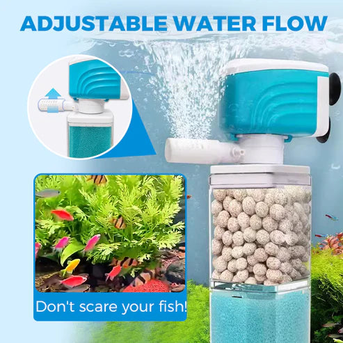 AquaPure – Automatic Aquarium Filter System