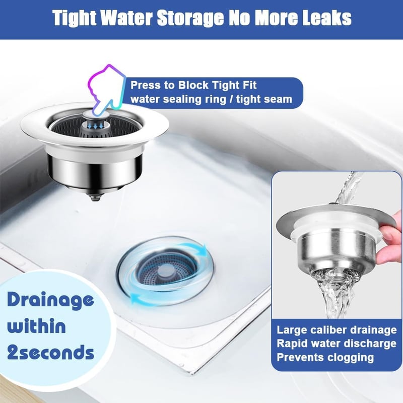 AquaCore – Upgraded Bounce Drain Strainer