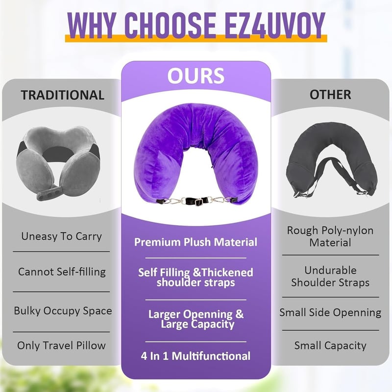 TravelNest – Stuffable Neck Pillow