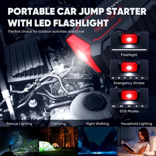 BoostForce – UltraPower 3000A Jump Starter