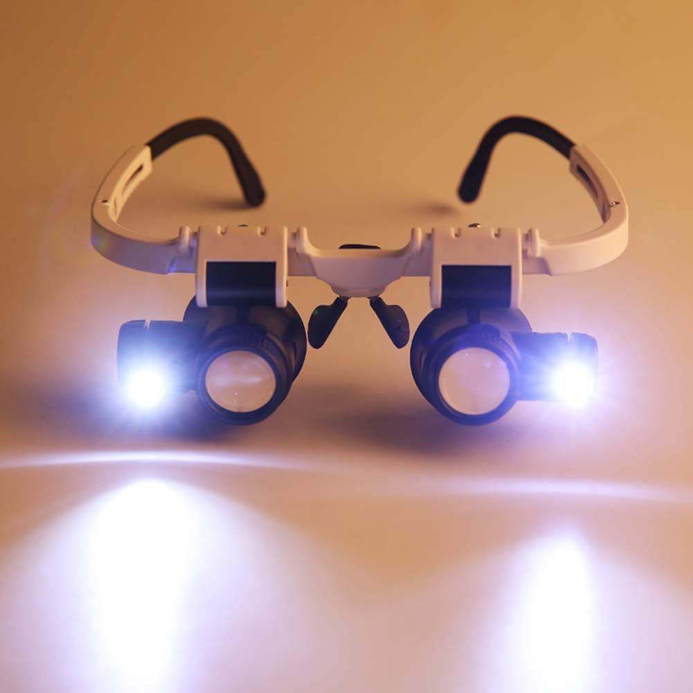 MagnifyPro - 8x-23x LED Magnifying Headband