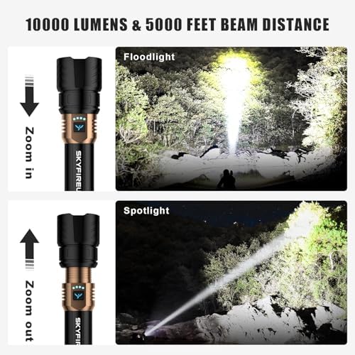 BlazeBeam – High Lumen LED Flashlight