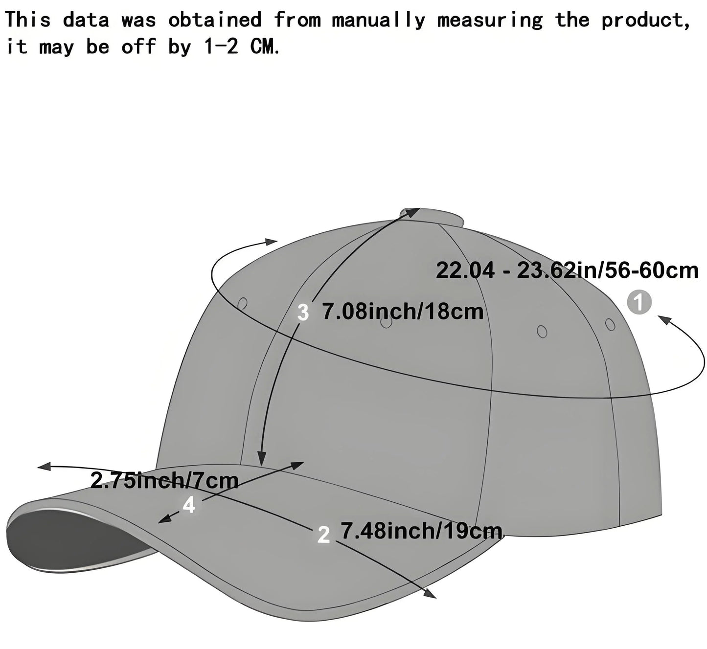 FreedomWear – USA 250th Anniversary Commemorative Cap