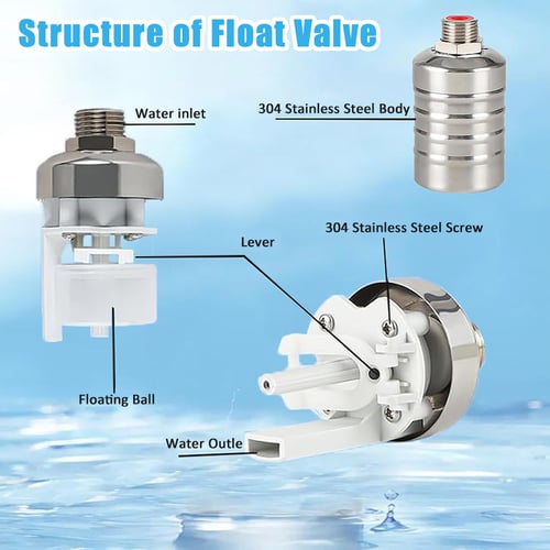 AquaLevel – Automatic Water Level Control Float Valve