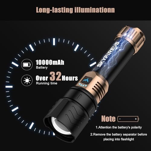 BlazeBeam – High Lumen LED Flashlight